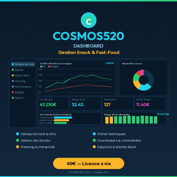 COSMOS520 Dashboard — aperçu de l'application